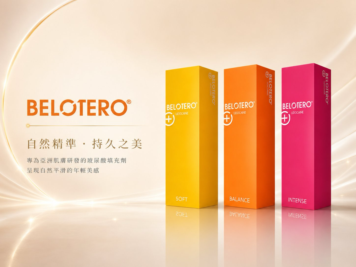 BELOTERO® 保柔緹 玻尿酸填充劑
