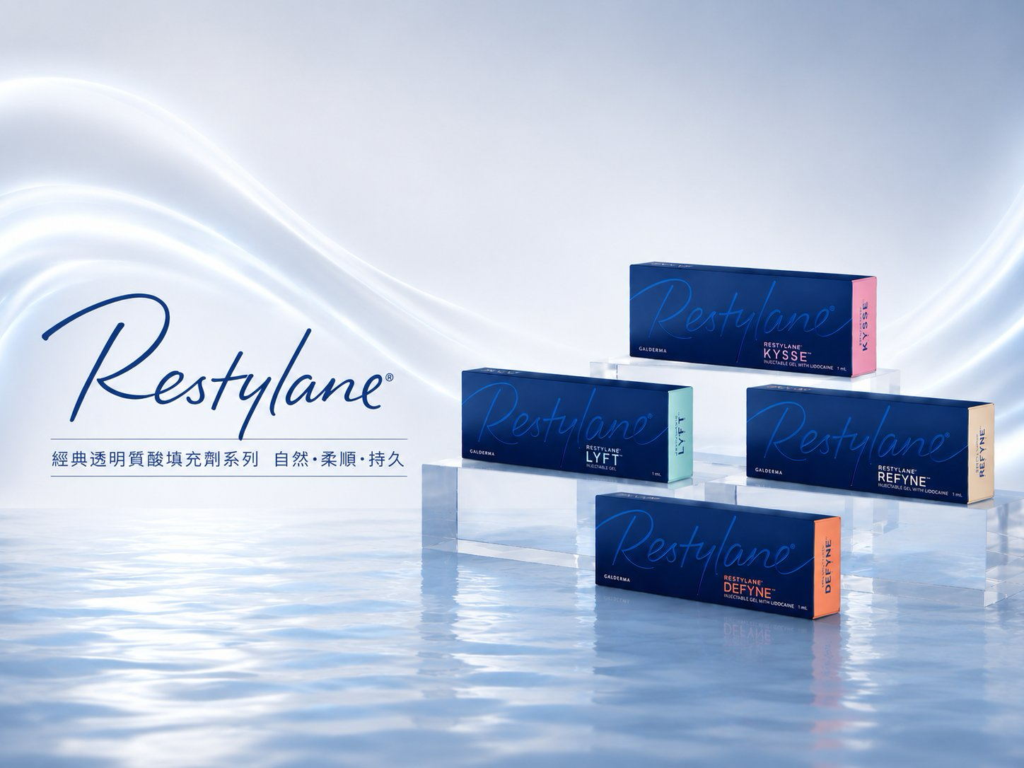 Restylane® 瑞藍 玻尿酸填充劑
