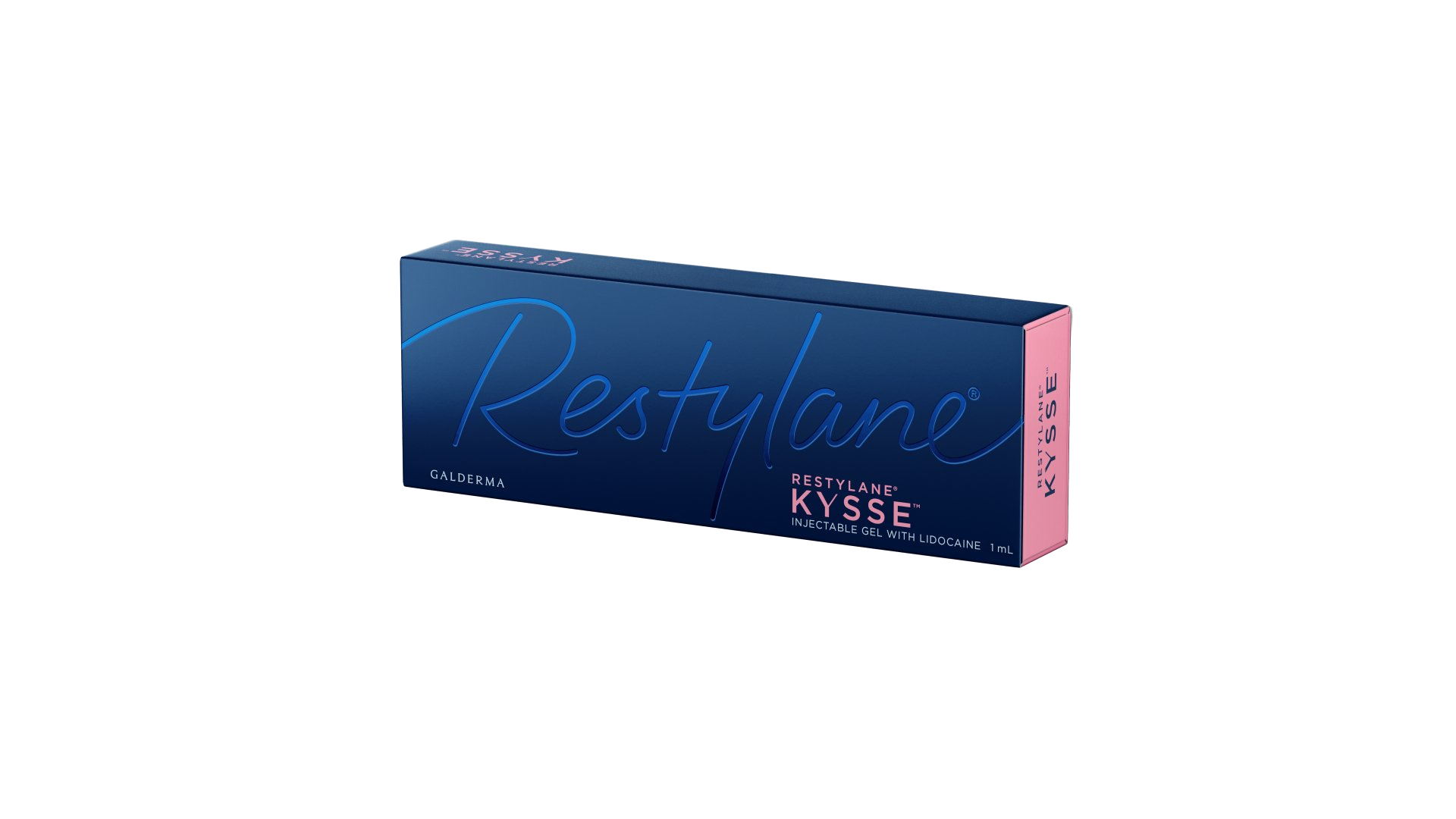 Restylane® KYSSE