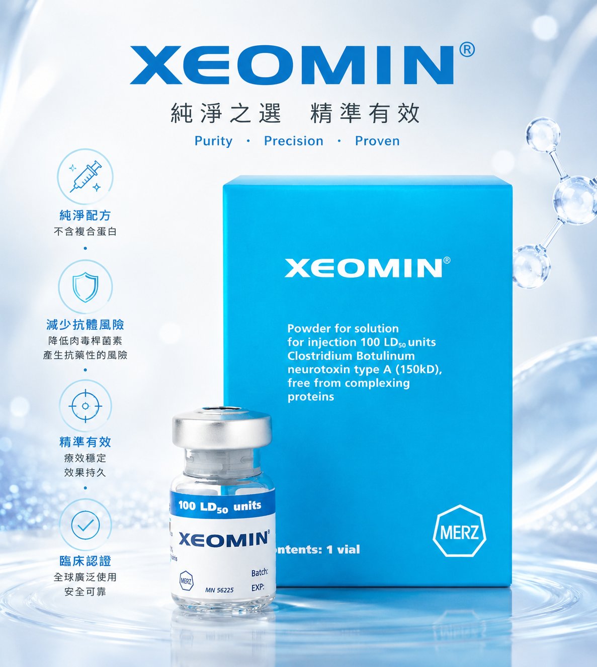 XEOMIN® 純淨之選 精準有效 品牌主視覺